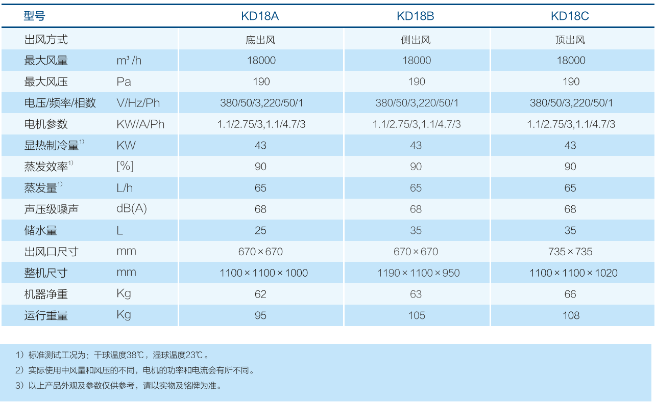 尊龙凯时官网入口(中国游)人生就是搏!